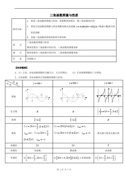 三角函数的图像与性质