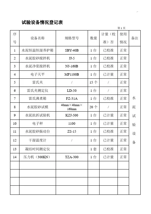 工地试验室需配置仪器清单