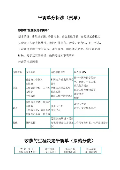 职业生涯规划----决策平衡单法