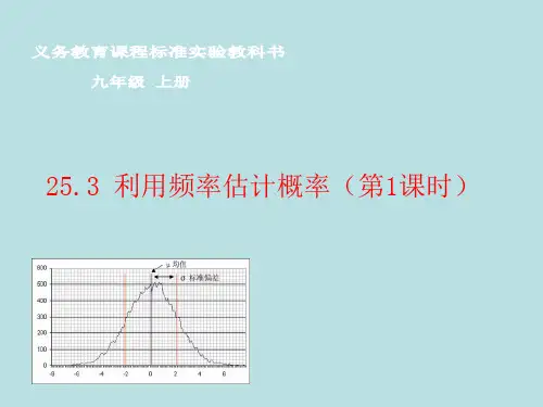 《用频率估计概率》一等奖公开课PPT2