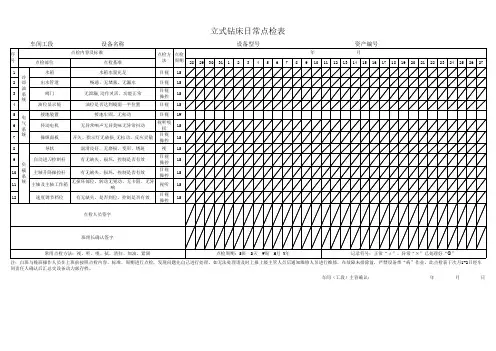 立式钻床日常点检表