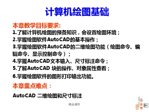 计算机绘图基础 CAD