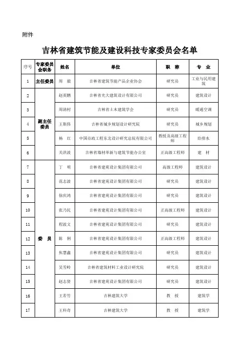通知附件