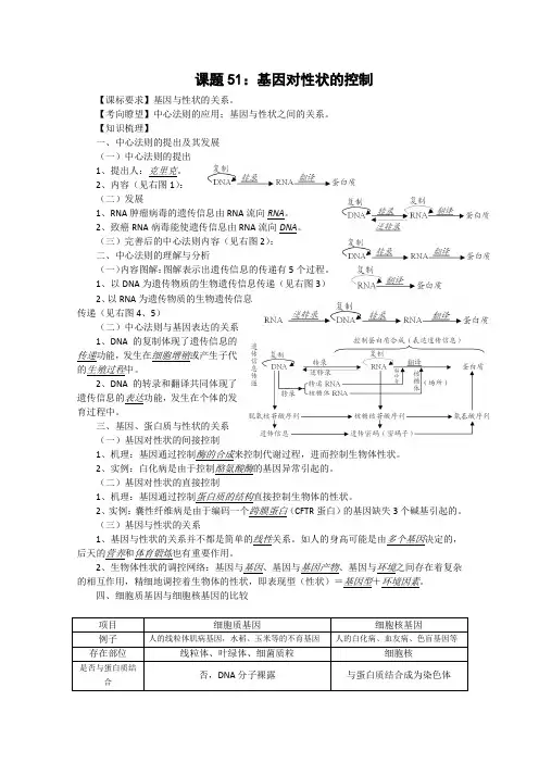 高中生物复习精讲精练(课题51)：基因对性状的控制