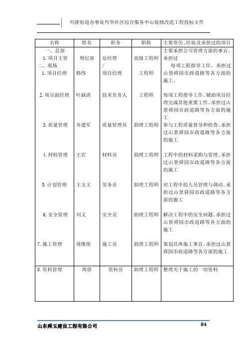 装修改造技术标