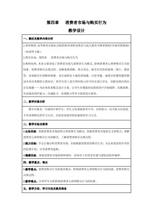 第四章_市场营销基础