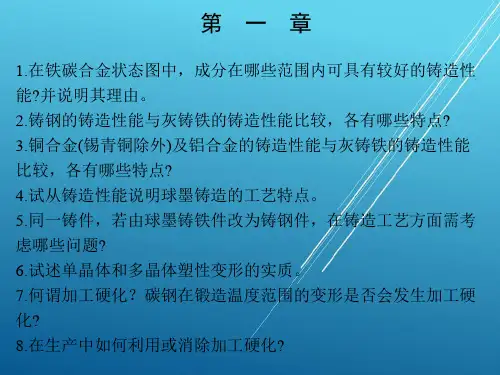 现代制造工程技术实践第二篇课后题