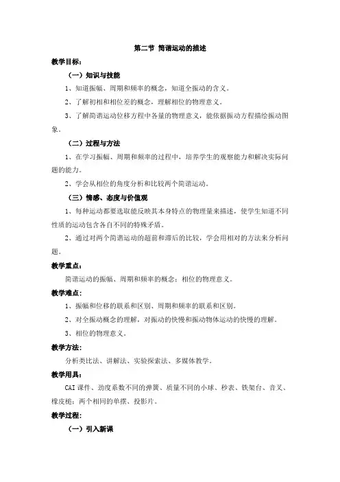 11.2 简谐运动的描述