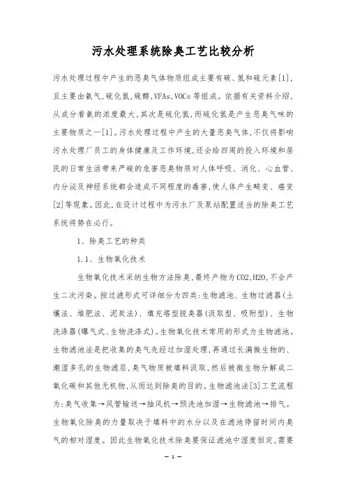 污水处理系统除臭工艺比较分析