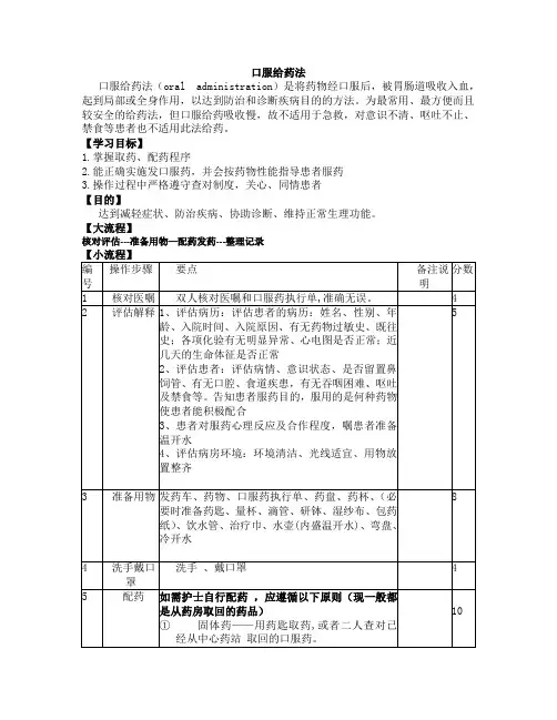 口服给药操作流程 2