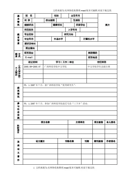 毕业生就业推荐书模版