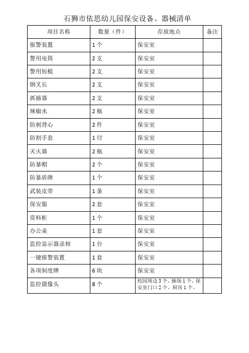 保安设备器械清单
