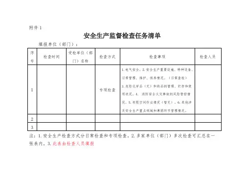 安全生产监督检查任务清单