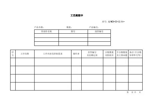 QMCD-CX-1204 工艺流程卡