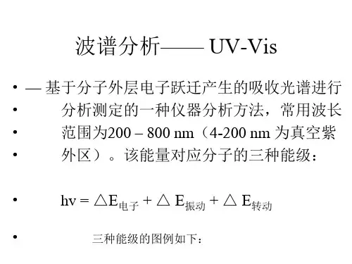 仪器分析UV-Vis