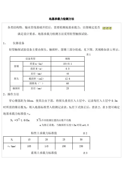 地基承载力检测方法 2
