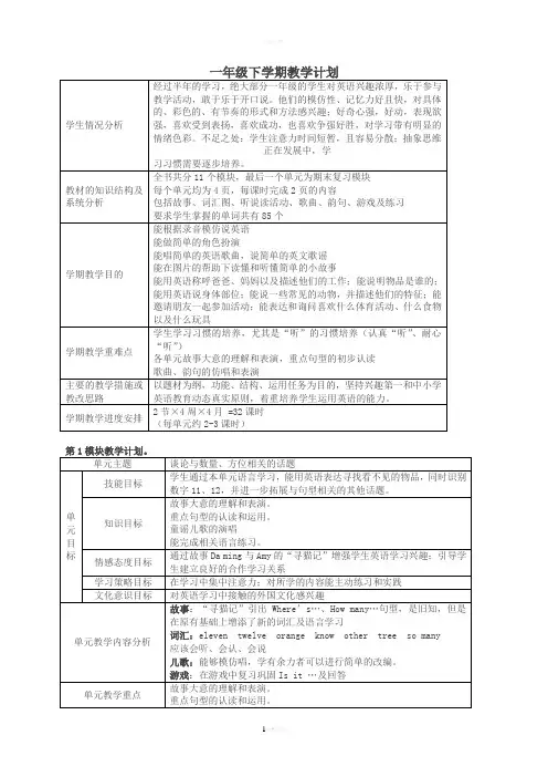 一年级英语下册-Module1教案-外研版(一起)