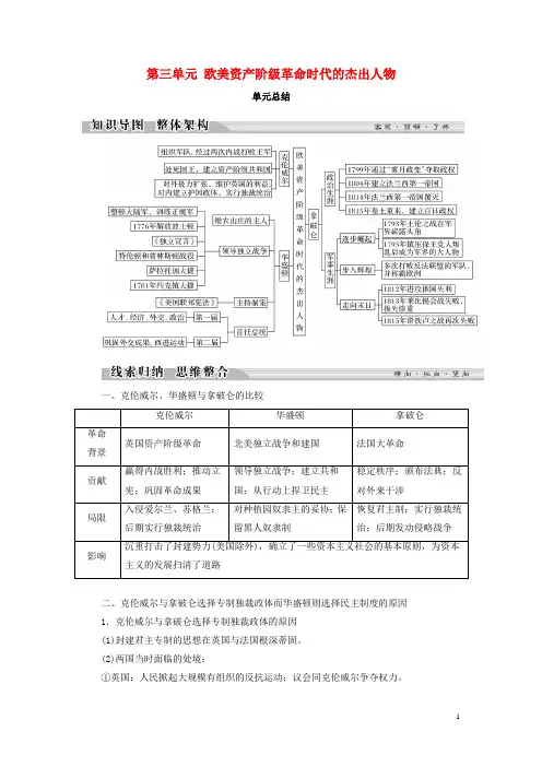 高中历史第三单元欧美资产阶级革命时代的杰出人物单元总结学案新人教版选修4