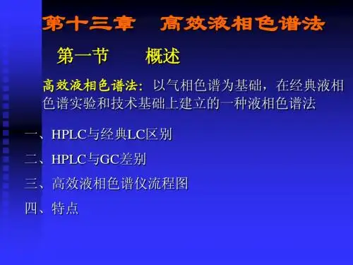 高效液相色谱法