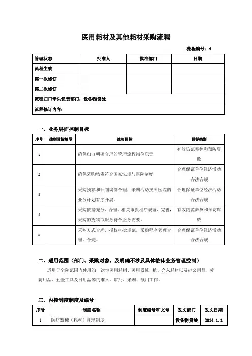 医用耗材及其他耗材采购流程
