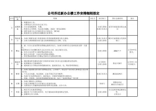 新办公室搬家工作分工明细方案 - 上传