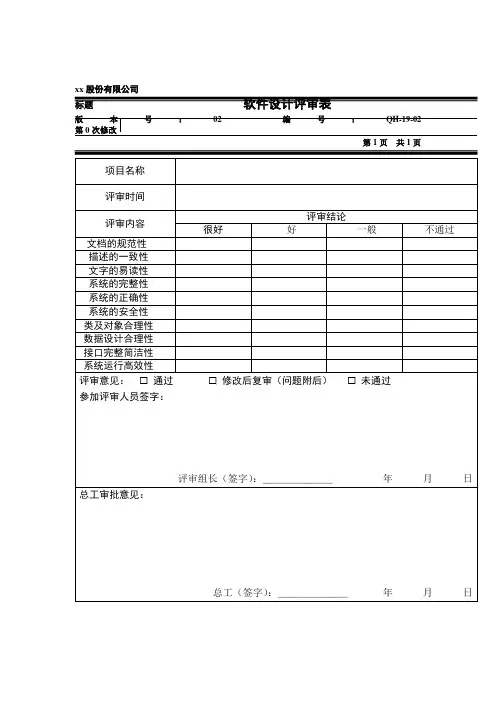 软件设计评审表
