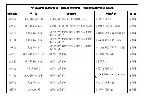 6号：2019年秋示范课竞赛课专题成果汇总定稿(1)_213