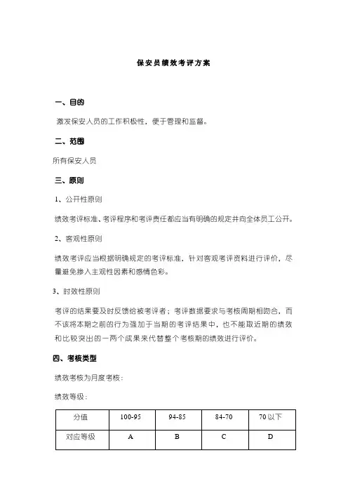 保安考核细则新规