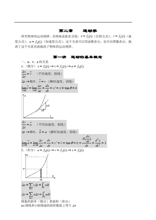 高中物理竞赛讲座2(运动学word)