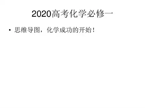 强烈推荐2020高考化学必修一思维导图大全