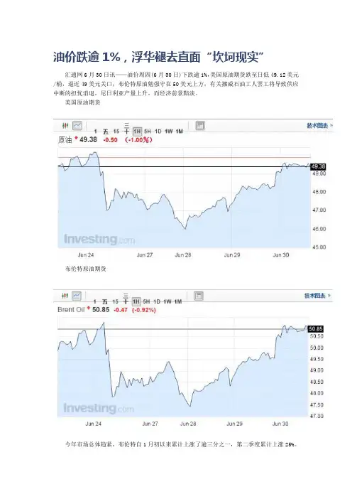 油价跌逾1%,浮华褪去直面“坎坷现实”