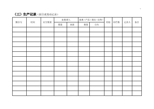 养殖场生产文本记录表格
