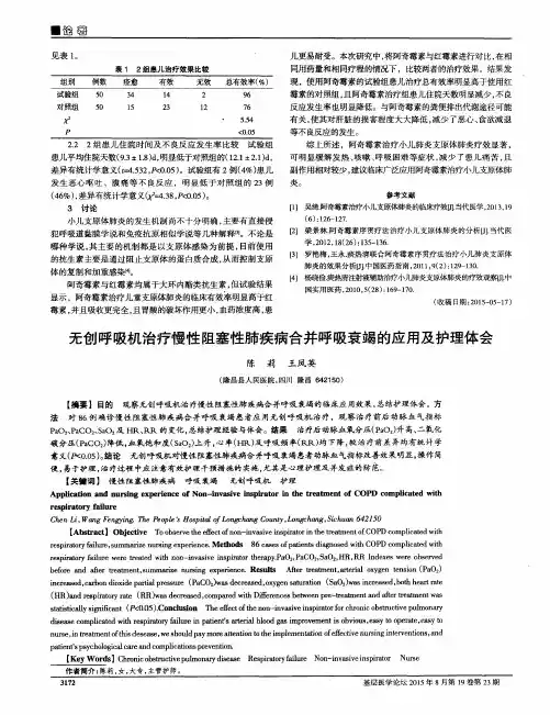 无创呼吸机治疗慢性阻塞性肺疾病合并呼吸衰竭的应用及护理体会