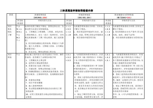 三体系现场审核标准