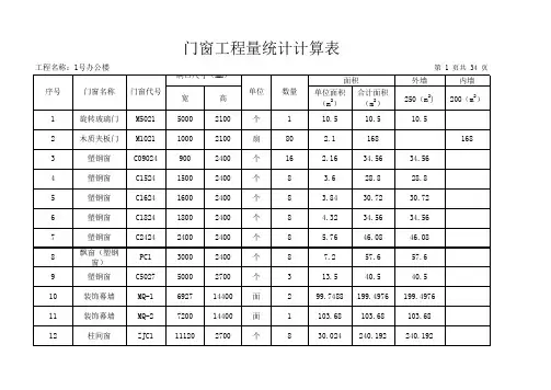 1号办公楼工程量计算书