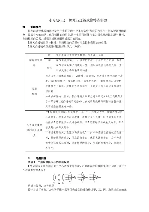 凸透镜成像专题