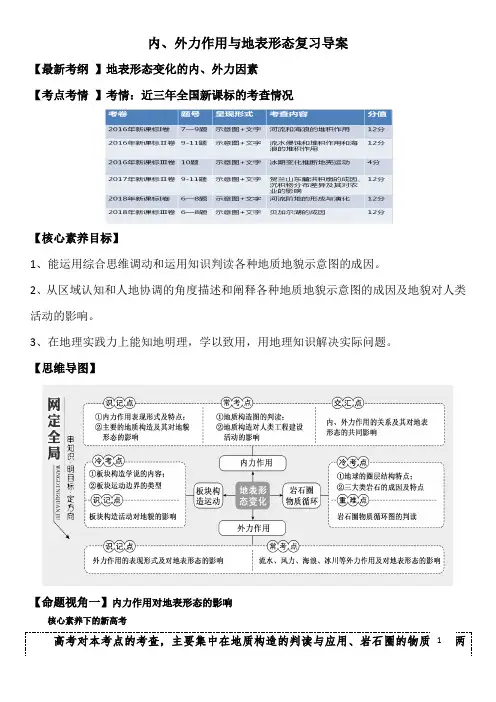 内、外力作用与地表形态复习导案