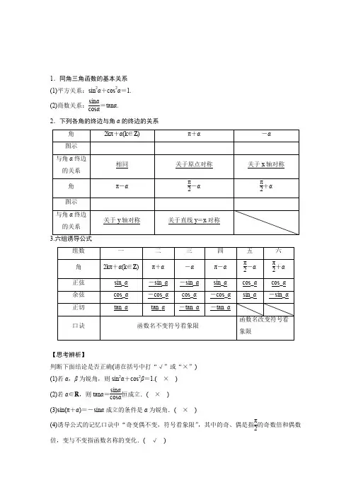 《新步步高》2017版高考数学(理)人教A版(全国)一轮复习第4章三角函数、解三角形4.2文档