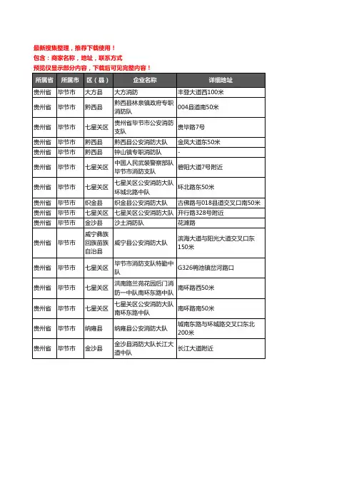 新版贵州省毕节市消防企业公司商家户名录单联系方式地址大全16家