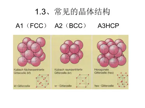 材料科学基础2