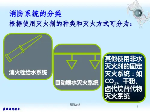 《消火栓系统》PPT课件