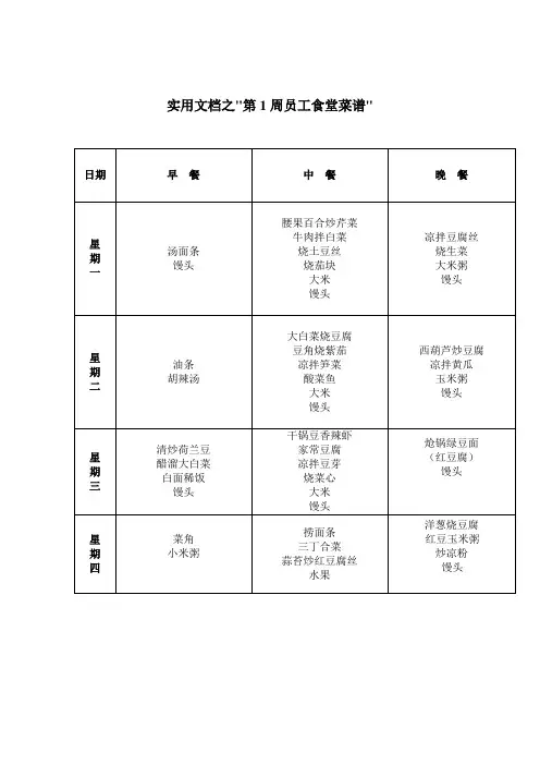 实用文档之一个月员工食堂菜谱