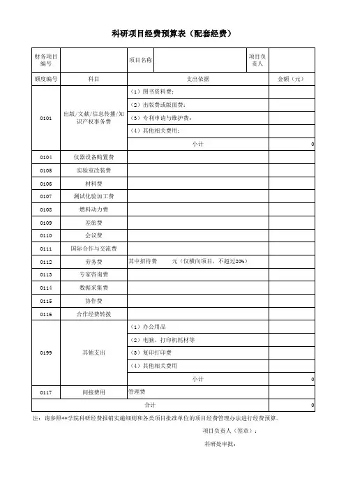 科研项目预算表(配套经费)