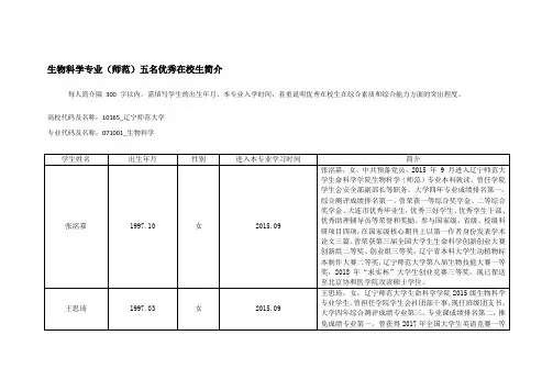 生物科学专业(师范)五名优秀在校生简介