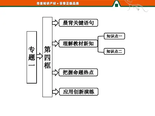 2013【三维设计】高二政治人教版选修二课件专题一古典经济学巨匠的理论遗产第四框  李嘉图的政策主张