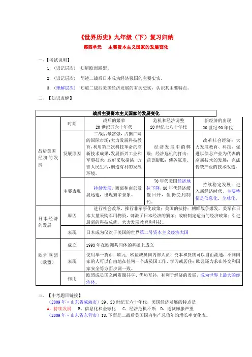九年级历史下册世界历史知识归纳 第四单元