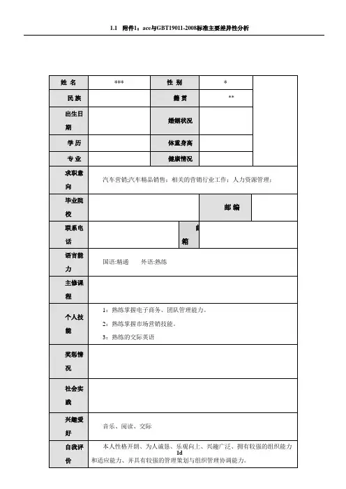 个人简历表格范文