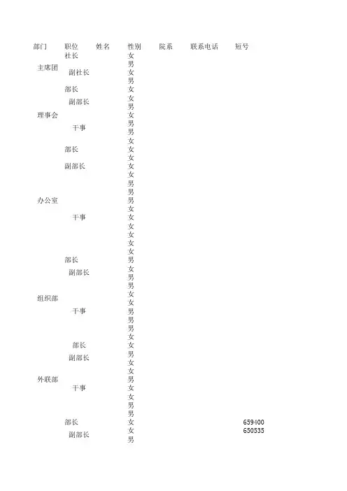 社团联系表