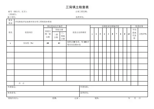 公路检查表