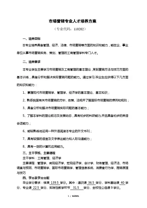 市场营销专业专科人才培养方案(优.选)